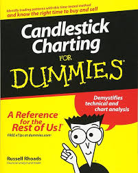 Candlestick Charting For Dummies 2008